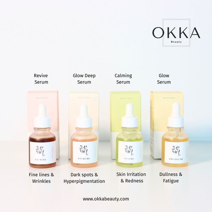 Beauty of Joseon Mini Serum Set (4 x 10ml)