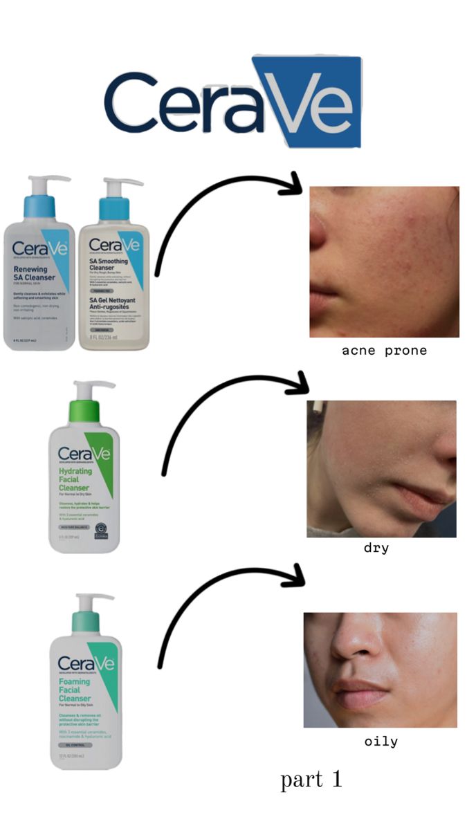 CeraVe Foaming Facial Cleanser