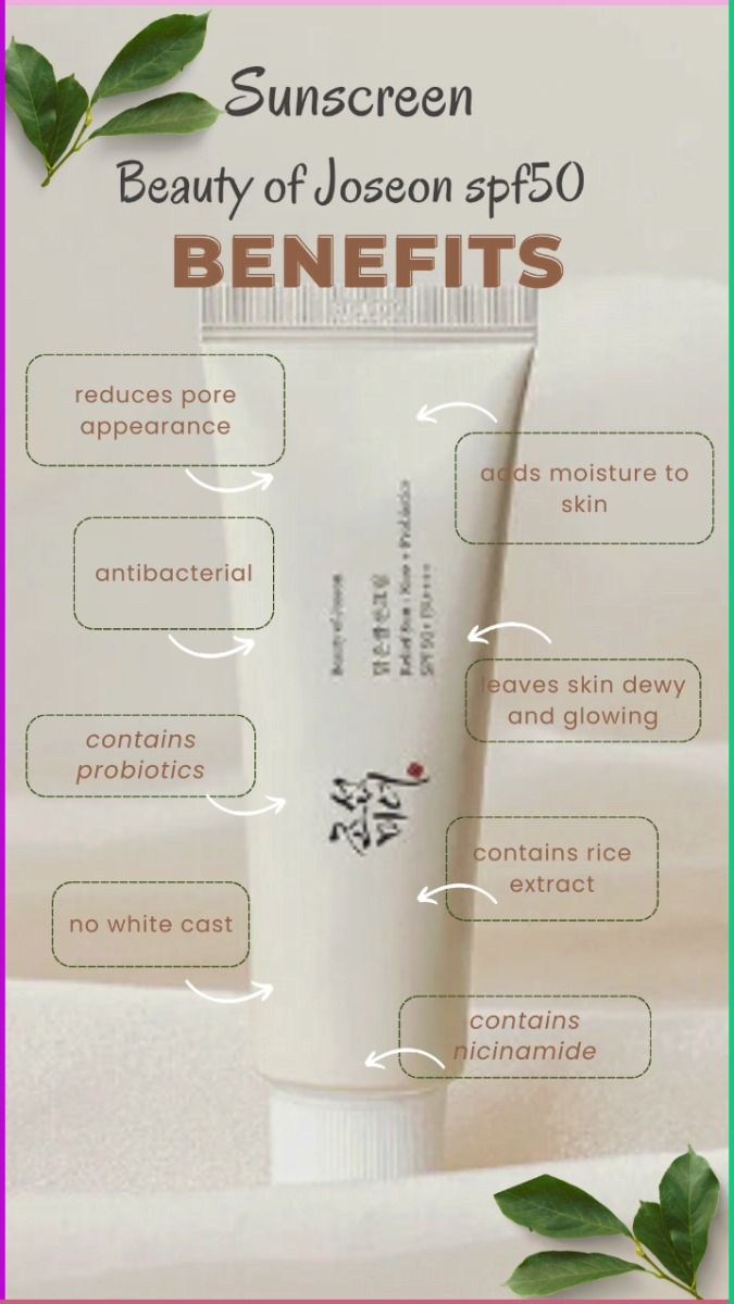 Beauty of Joseon Relief Sun: Rice + Probiotics SPF50+ PA++++