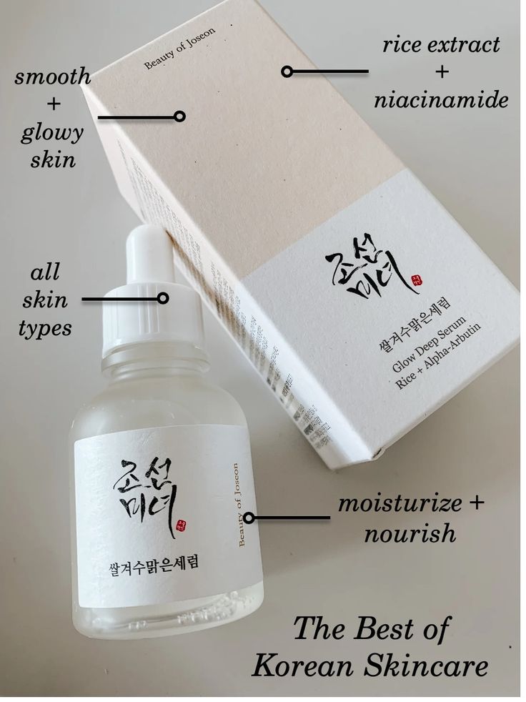 Beauty of Joseon Glow Deep Serum